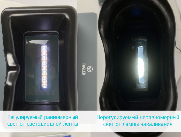Подсветка и её регулировка