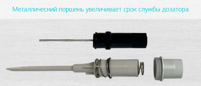 Лабораторные дозаторы Stegler - переменный объём