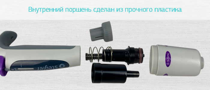 Лабораторные дозаторы Stegler - переменный объём